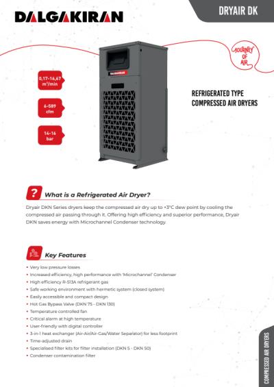 DRYAIR DKN Refrigerated Type Compressed Air Dryers [NEW]