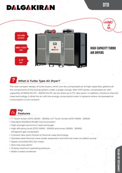 DTD High Capacity Turbo Compressed Air Dryers [NEW]