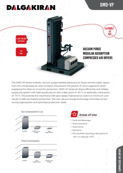 DMD VP Desiccant Compressed Air Dryers