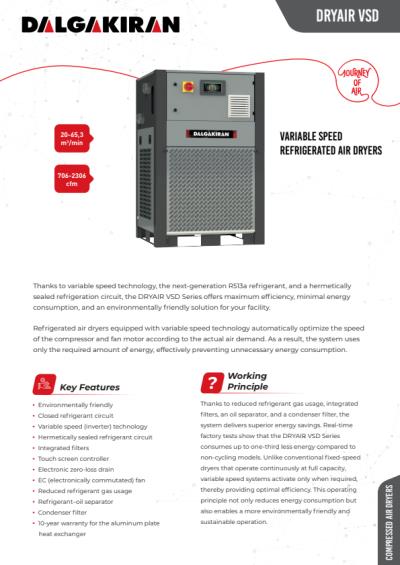 DRYAIR VSD Variable Speed Refrigerated Air Dryers [NEW]