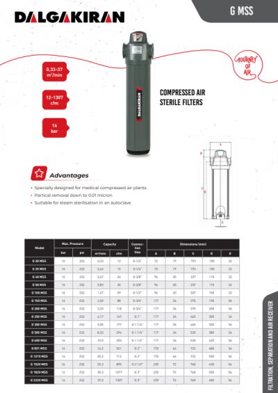 G MSS Compressed Air Sterile Filters