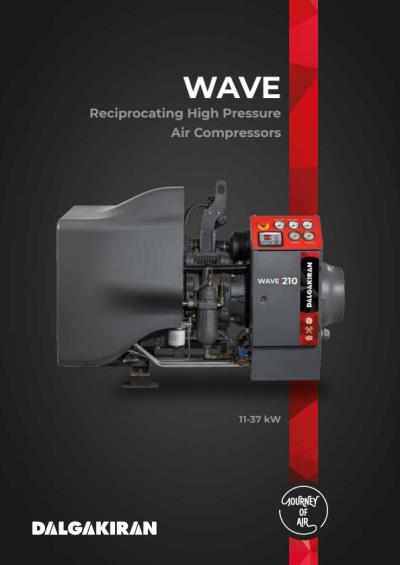 WAVE  SERIES